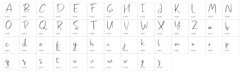 PastelynDemo Character Map