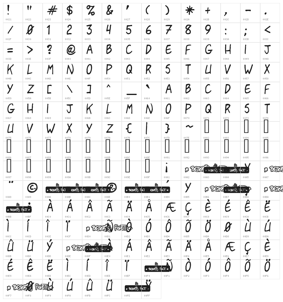 Pasteris Character Map