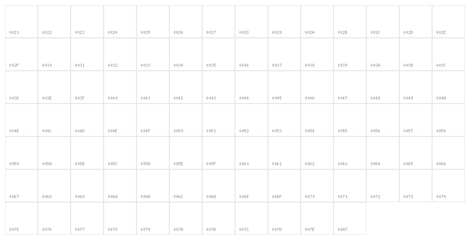 Pastiche NF Character Map