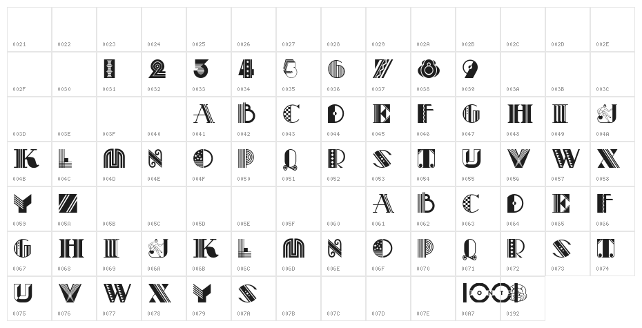 PasticheNF Character Map