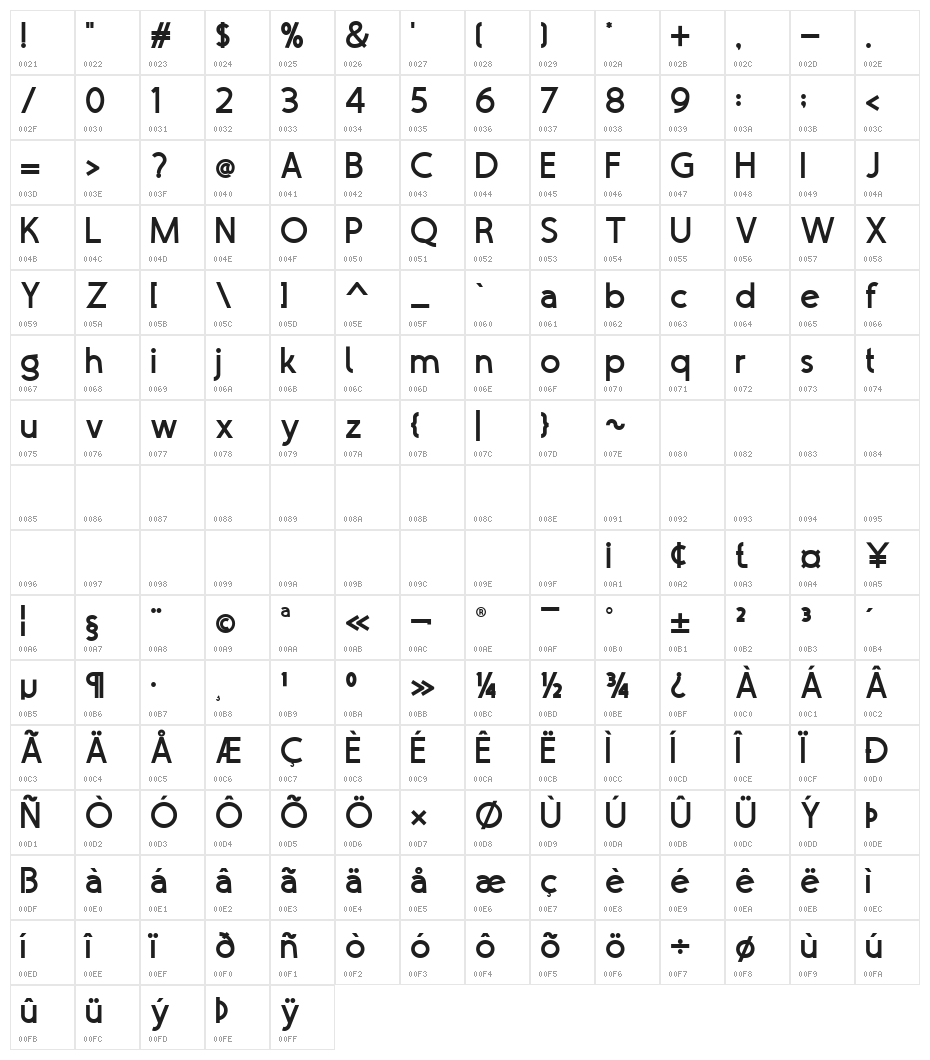 Pastika DEMO Medium Character Map