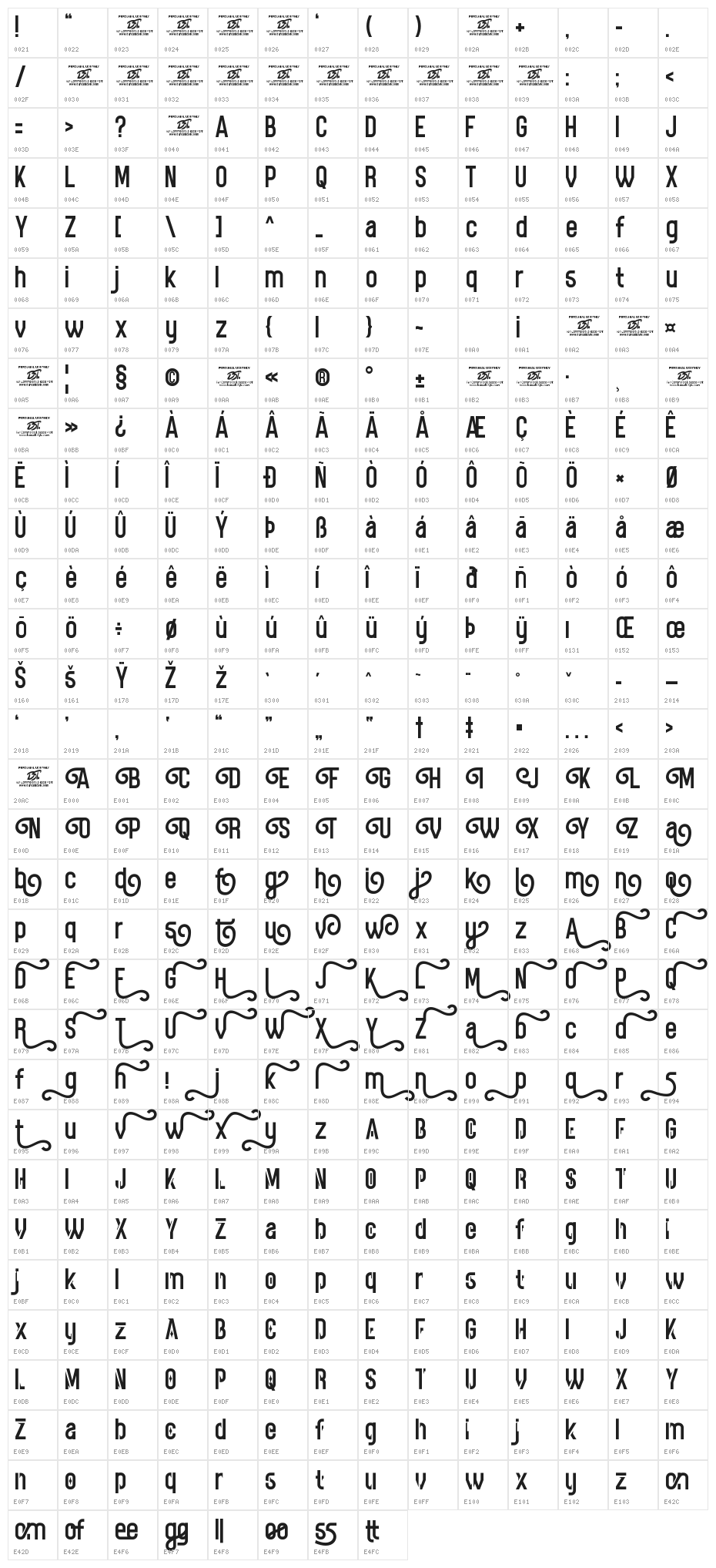 Pastilaris Character Map