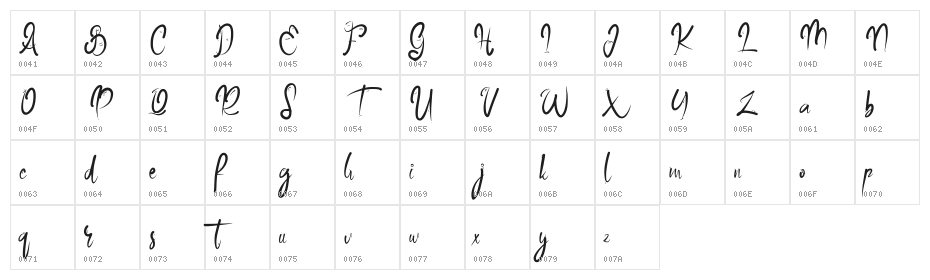 Pastilec FREE Character Map