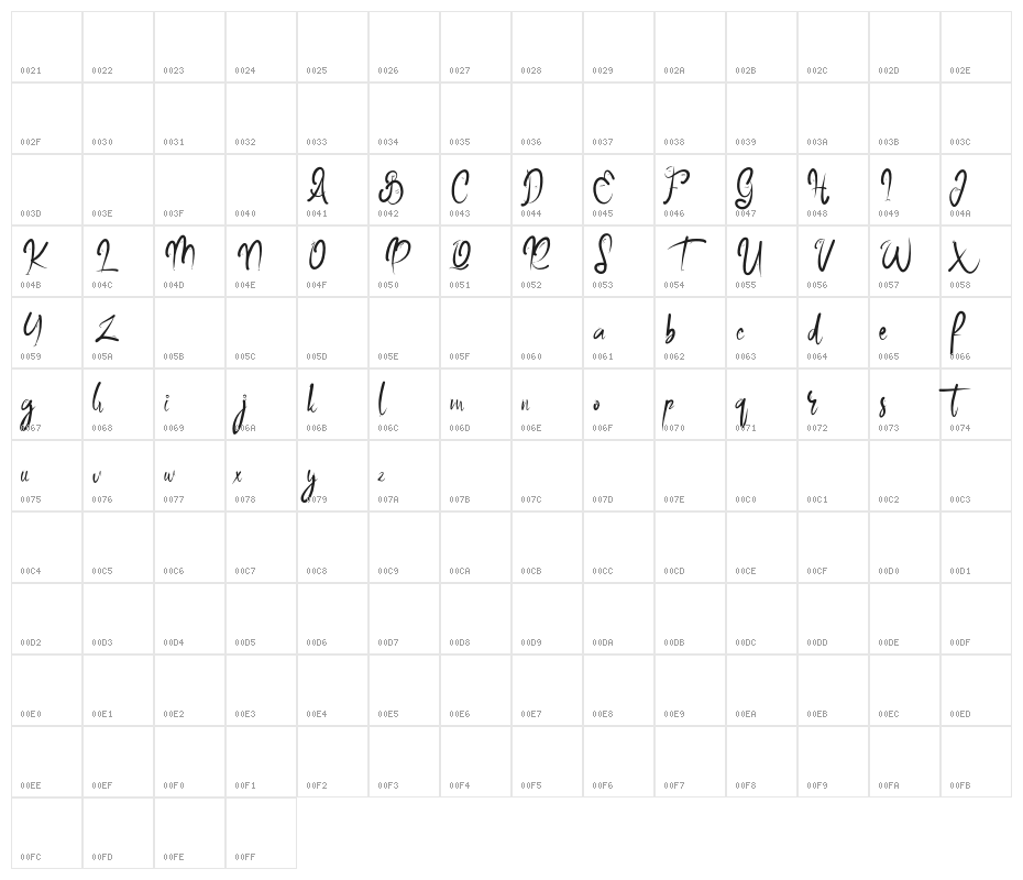 PastilecFREE Character Map