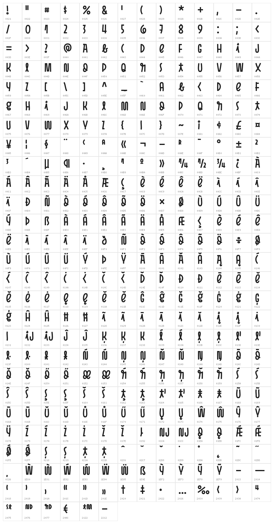 Pasto-SharpBold Character Map