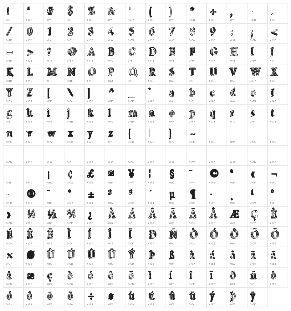 Pastohombre Regular Character Map