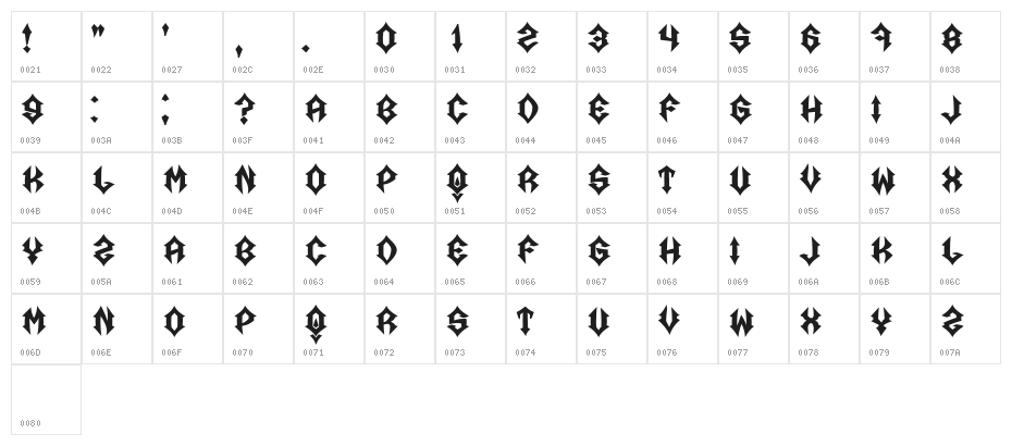 Pastoren Regular Character Map