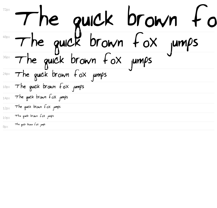 Pastorswrit Waterfall