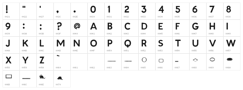 PatagoniaPatagonian Titles Character Map