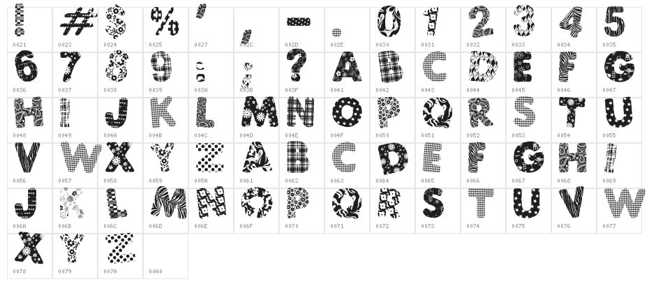 PatchFun Character Map