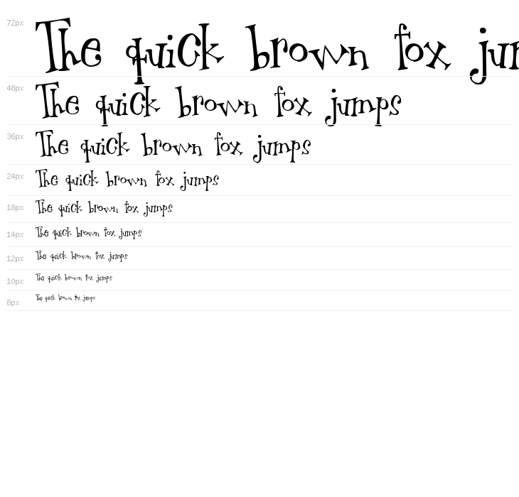 Patchanka Px Waterfall