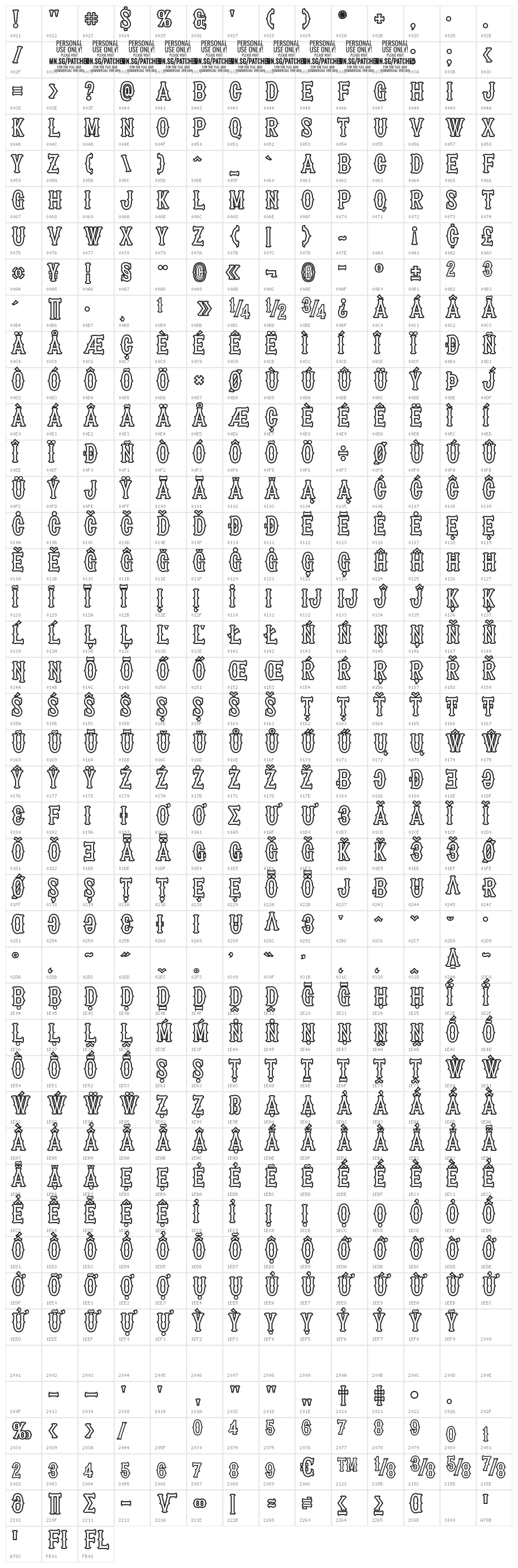 Patched In PERSONAL USE Black Character Map