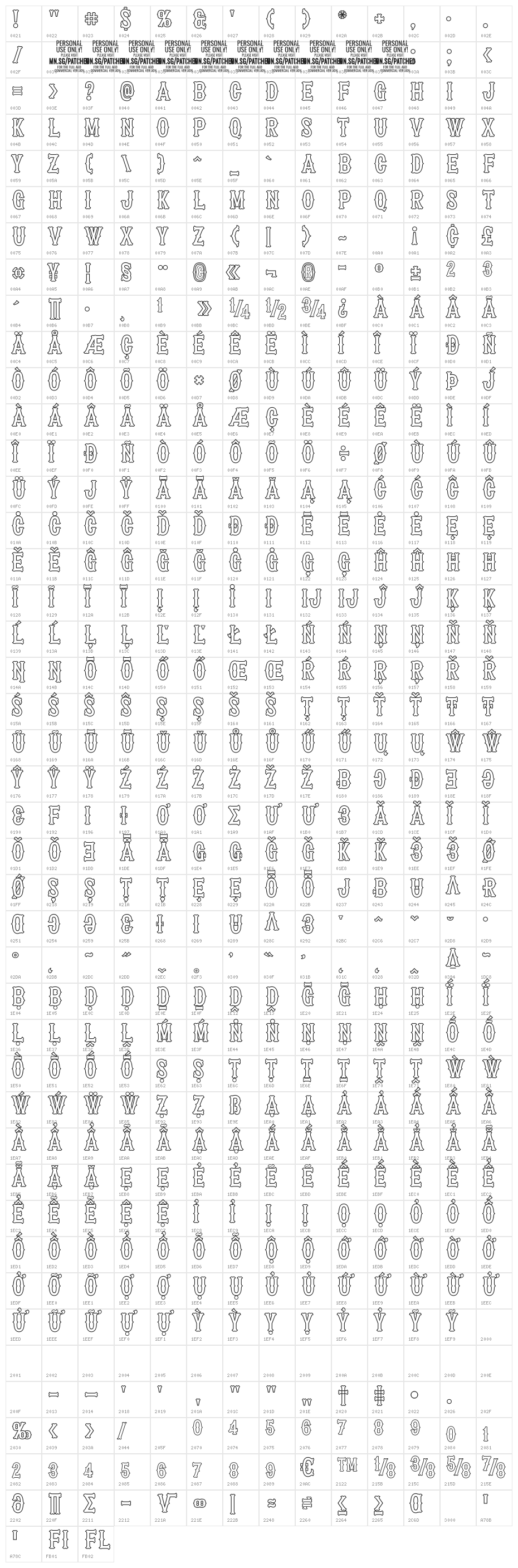 Patched In PERSONAL USE Medium Character Map