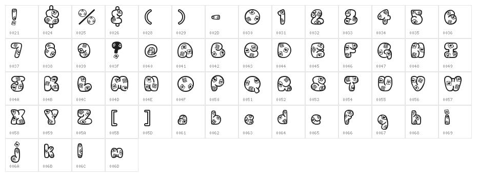 Patches Character Map