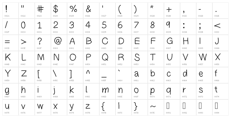 PatchsFont Character Map