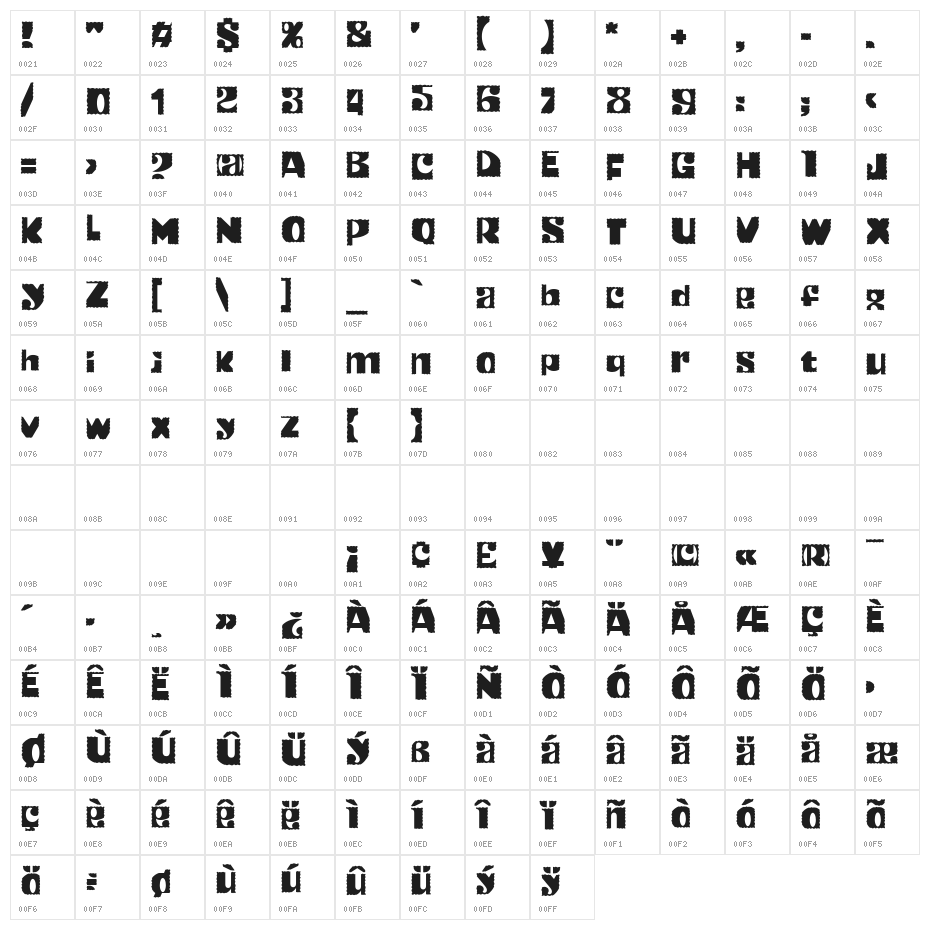 Patchwork Rough Character Map