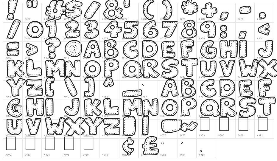 Patchwork Stitchlings Character Map