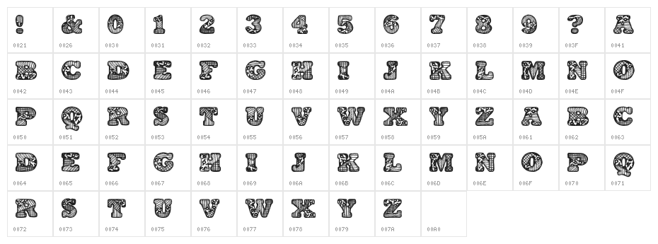 PatchworkAlphabet Character Map