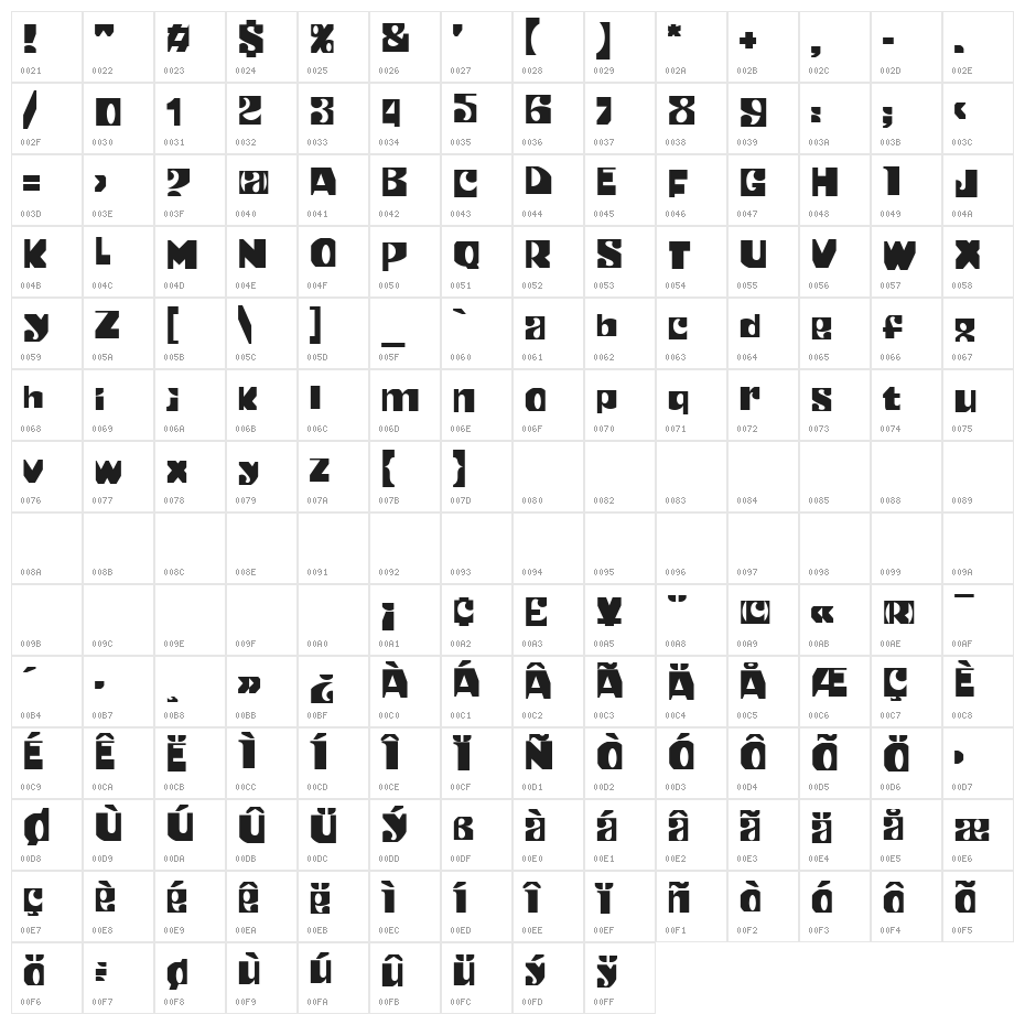 Patchwork Character Map