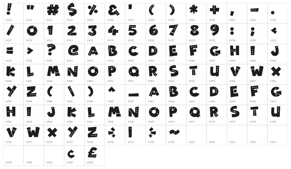 Patchy Robots Character Map