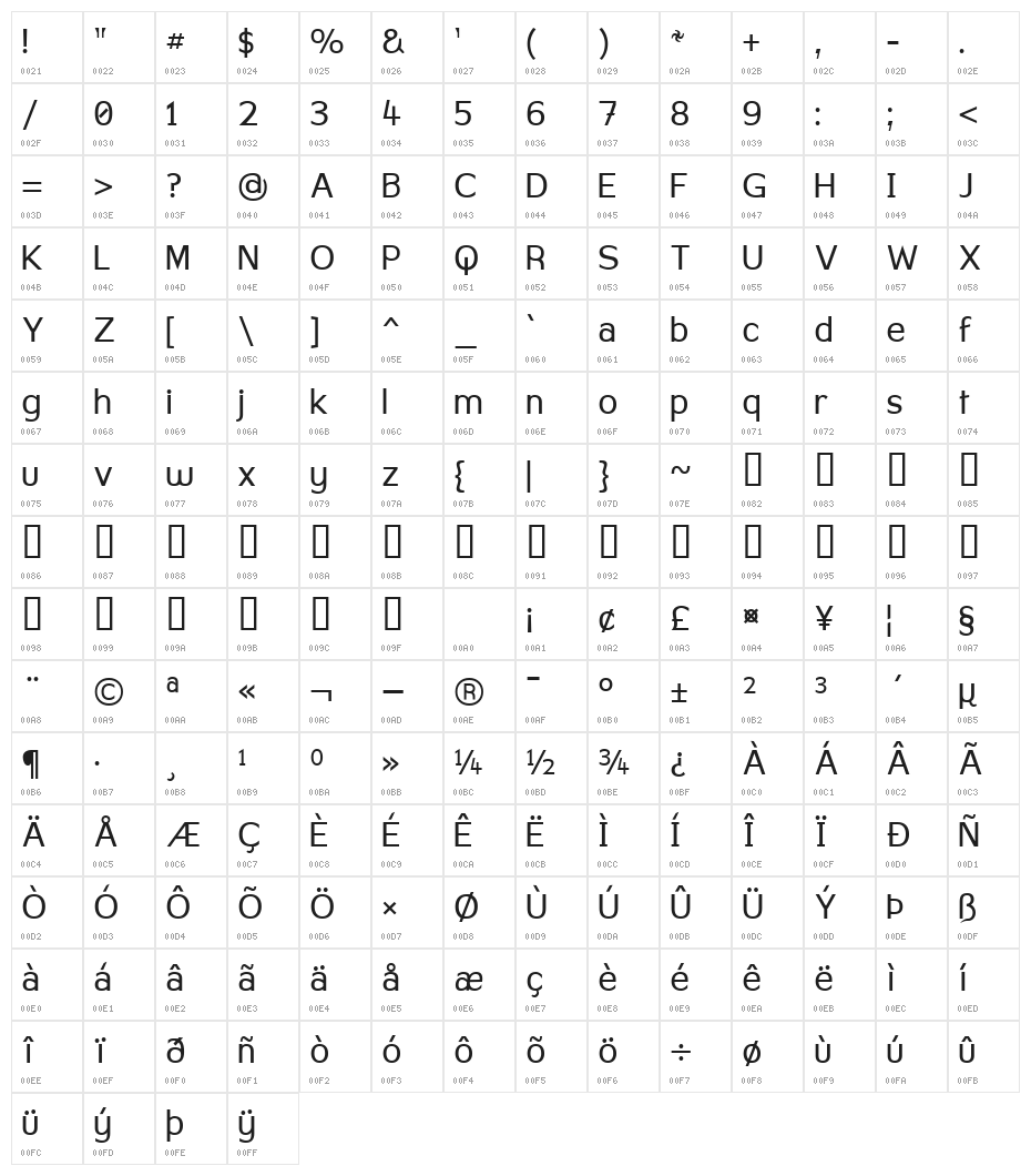 Path 101 Character Map