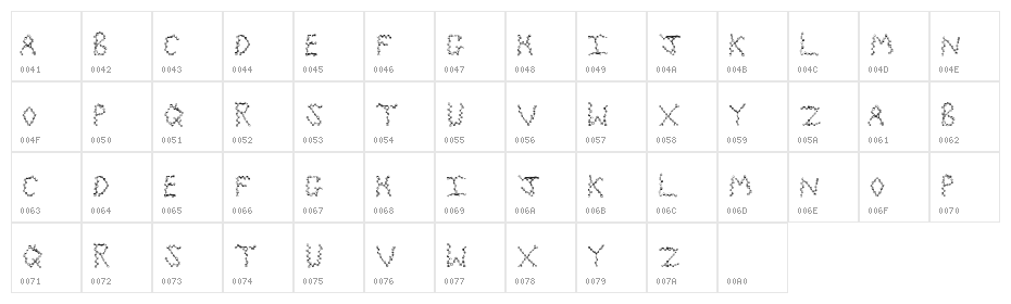 PathCheck Character Map