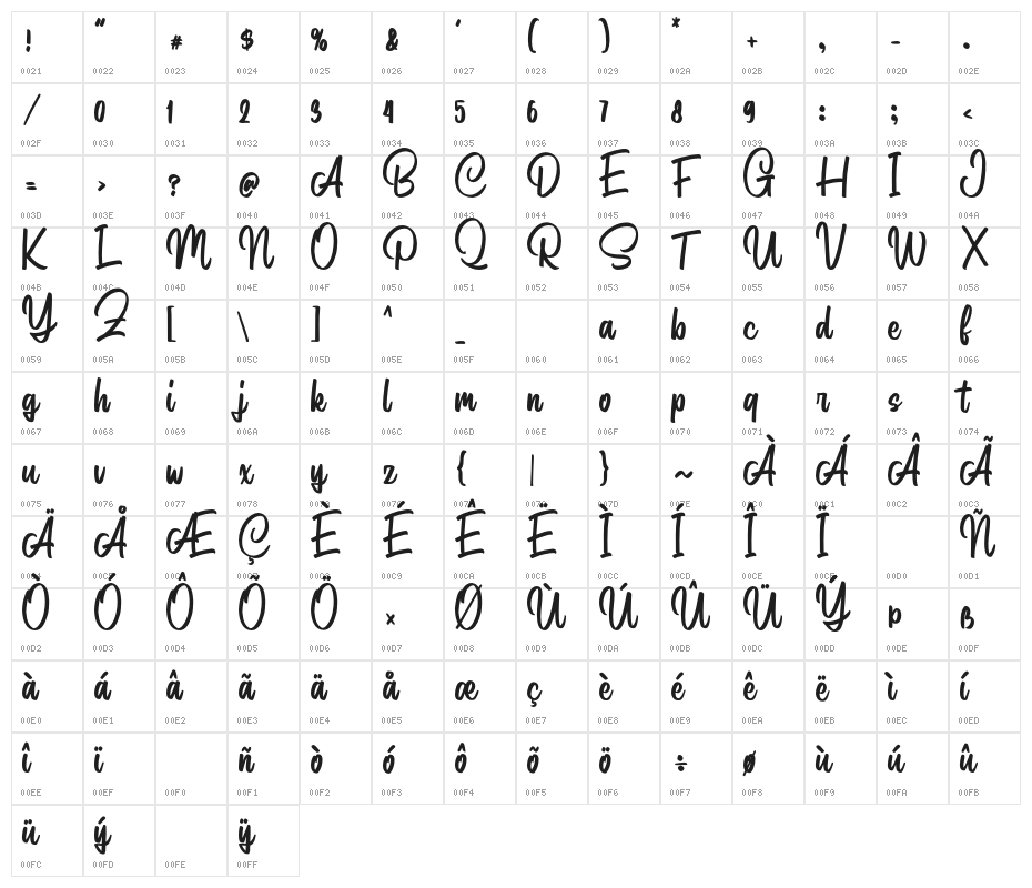 Pathita Script Regular Character Map