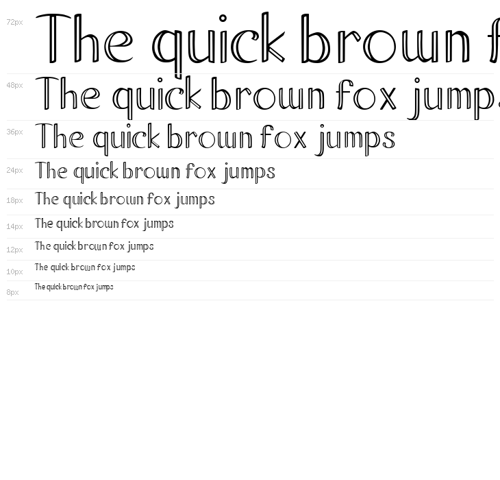 Pathuk Regular Waterfall