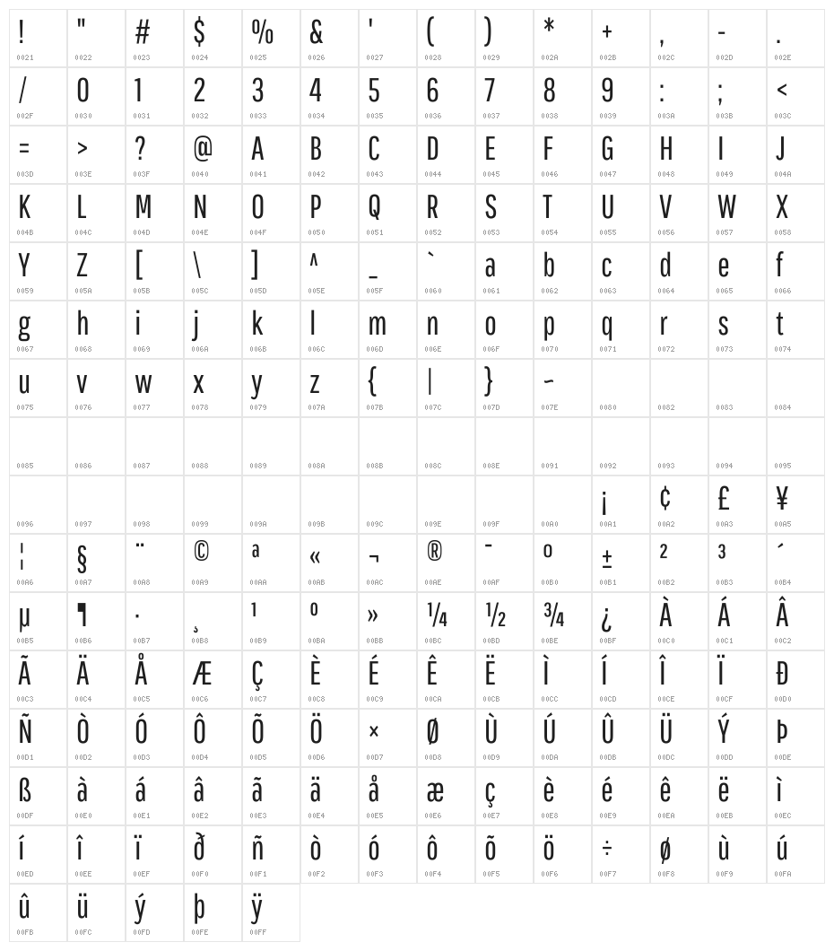 Pathway Gothic One Regular Character Map