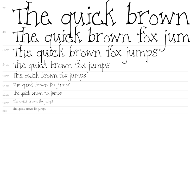 Patient Paige Waterfall