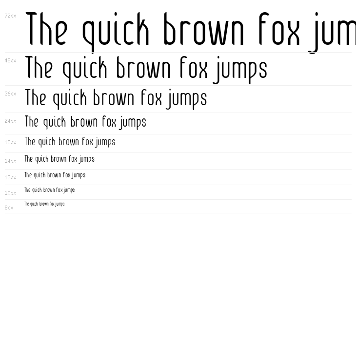 Patinio Contexto Waterfall