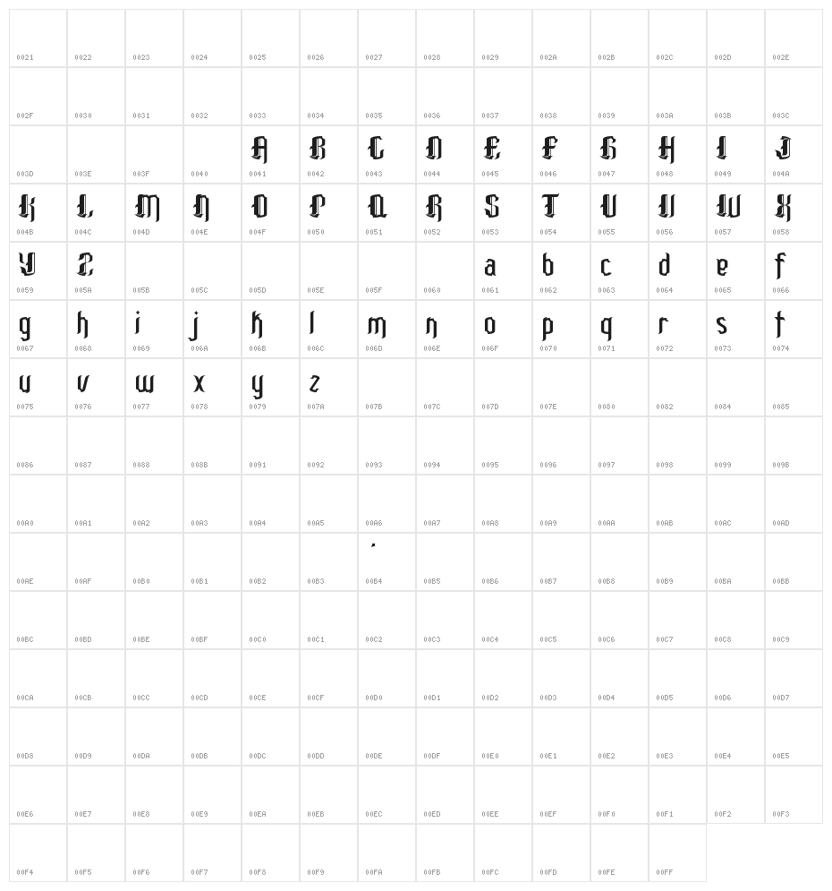 Patinio Gothic Demo Character Map