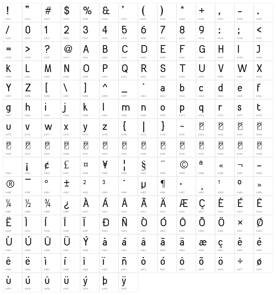 Patinio Neue Character Map