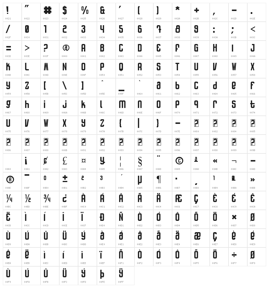 Patinio Rotulo Character Map