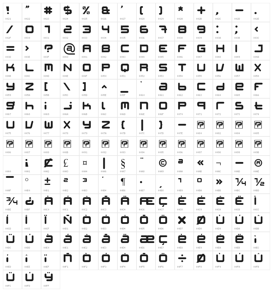 Patinio iAgency Rounded Character Map