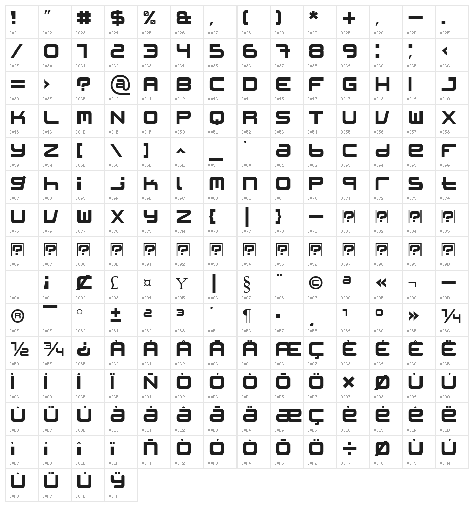 Patinio iAgency Character Map