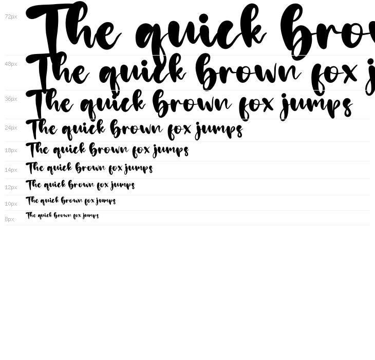 Patria Vista Waterfall