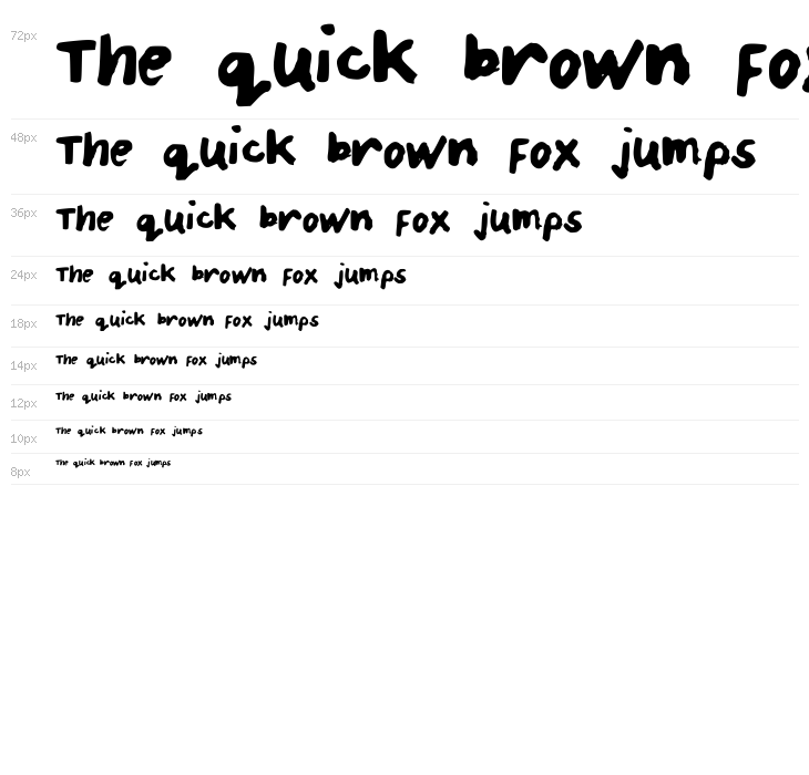 PatricesHandwriting Waterfall