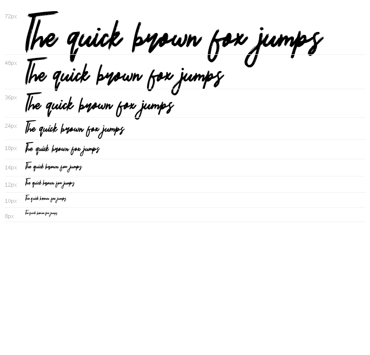 Patricia Safari Waterfall