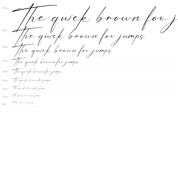 Patricia Signature Waterfall