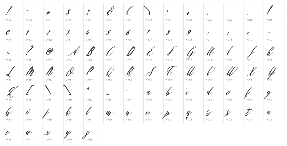 PatriciaScript Character Map