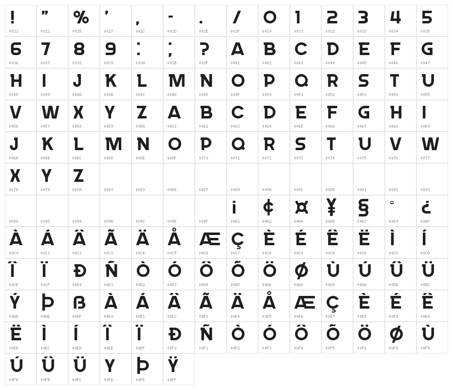 Patrician Regular Character Map