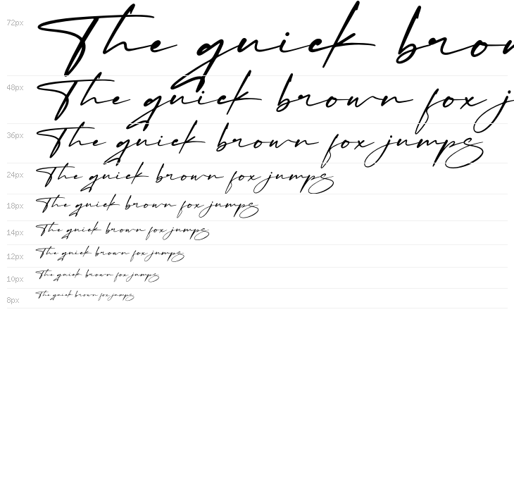 Patrick Amtesa Waterfall