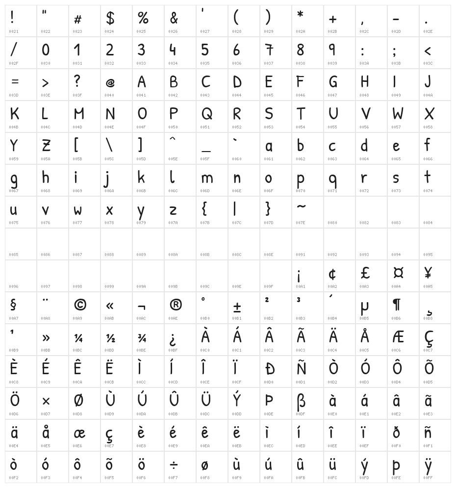 Patrick Hand Regular Character Map