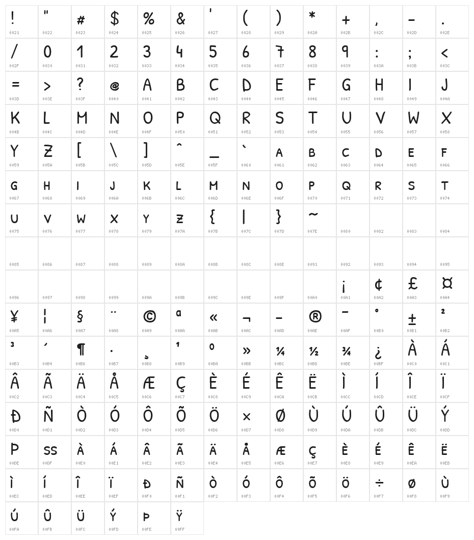 Patrick Hand SC Character Map