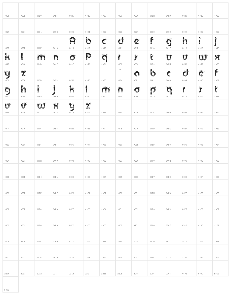 Patriot Anthem Character Map