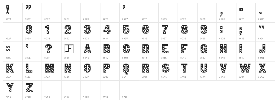 Patriot Character Map