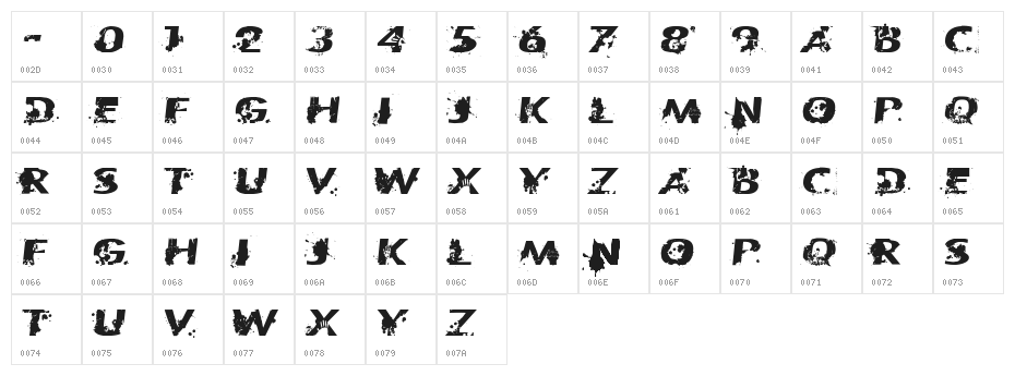 Patriote1837 Regular Character Map