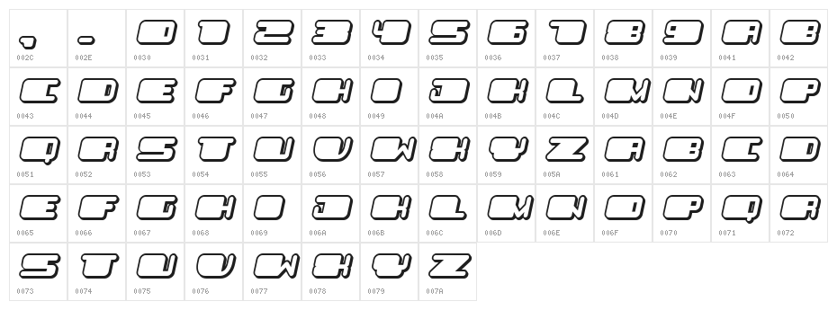 Patriotic Flat Italic Character Map