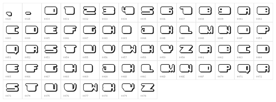 Patriotic Flat Regular Character Map